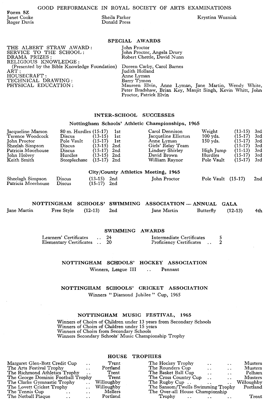 Margaret Glen-Bott Speech Day Programme 1966 page 4